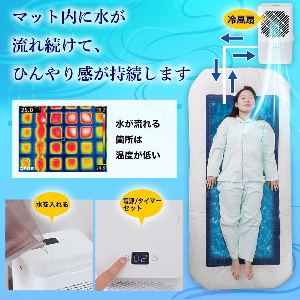 サンコー ひんやり水流快眠マット3
