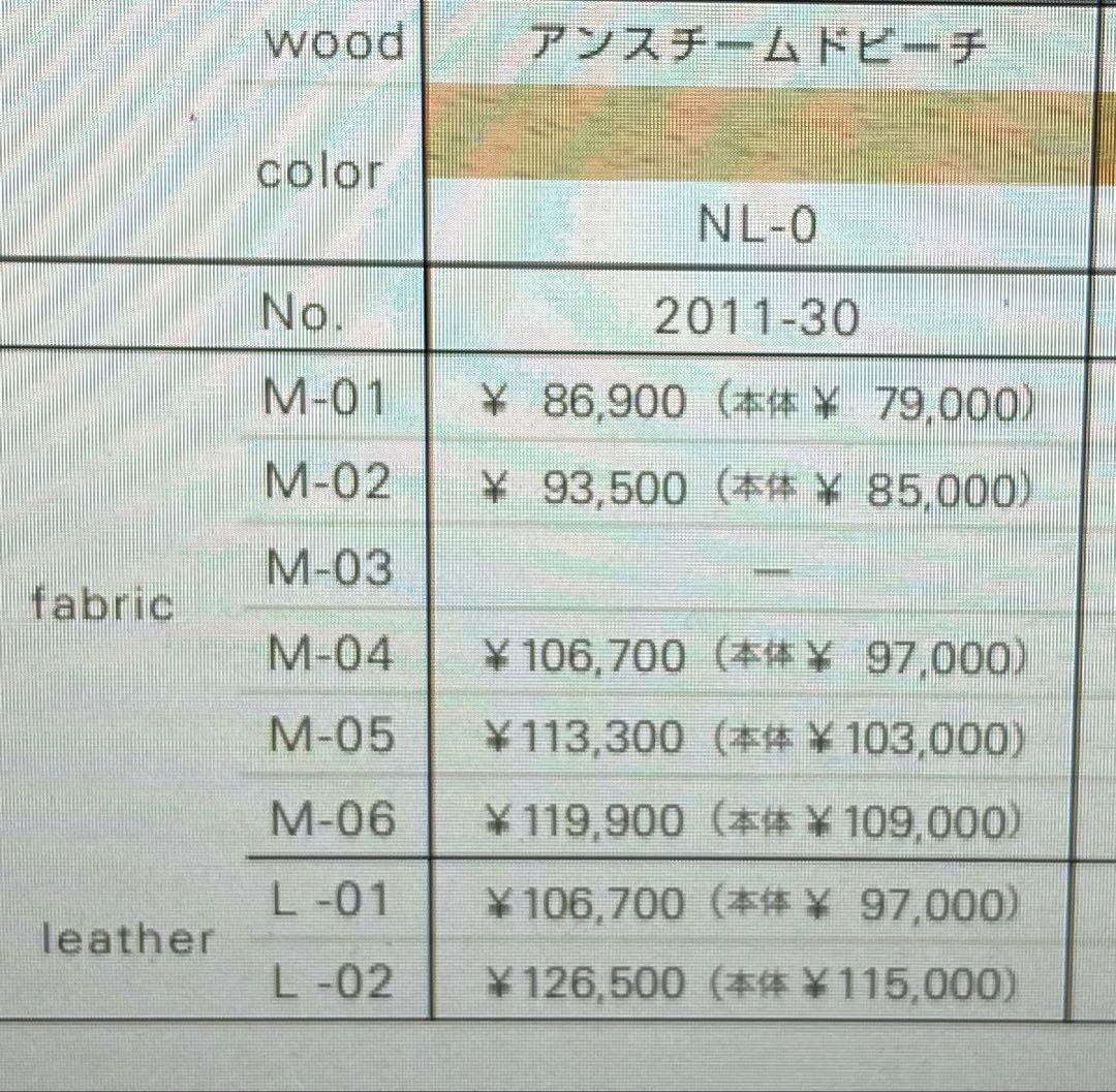 ヒロシマ　マルニ　ラウンディッシュ　ミナペルフォネン　張座　2