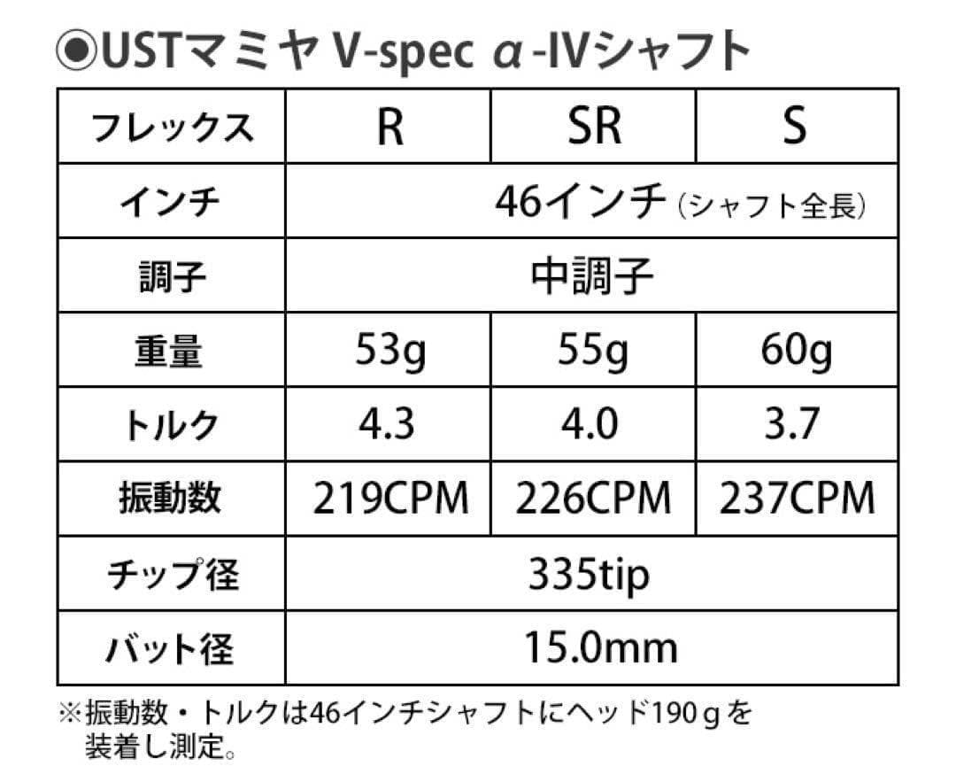 ★激安値下げ★ USTマミヤ ワークスゴルフ Vスペック4 激飛びシャフト