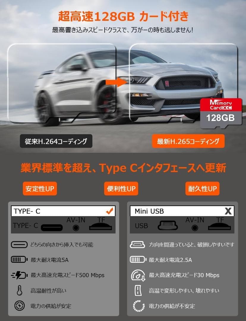 【訳あり】ドライブレコーダー ミラー型 4K+2.5K ドラレコ 前後 新品