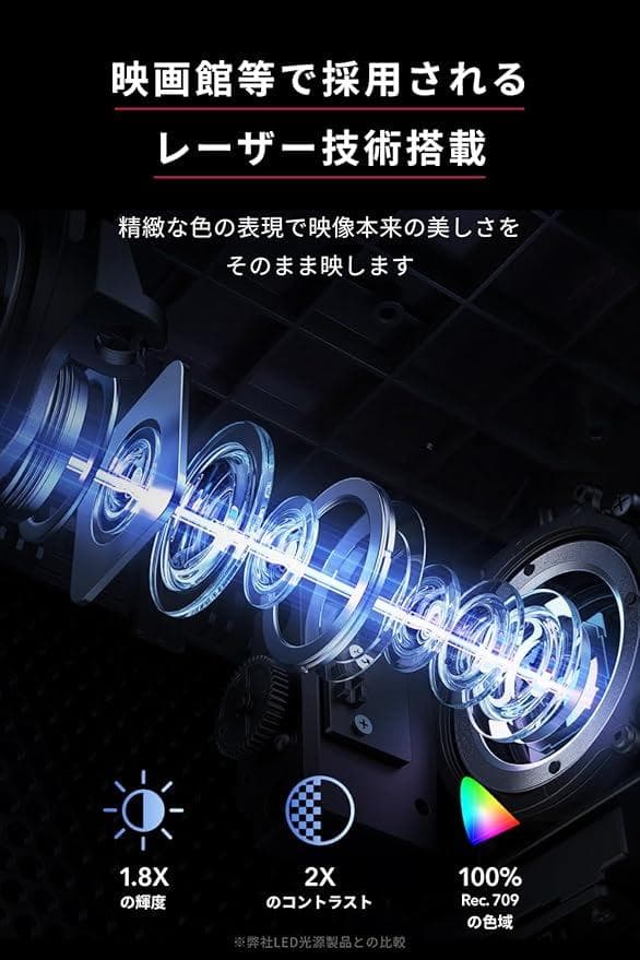 新品　Anker Nebula Cosmos Laser 4K