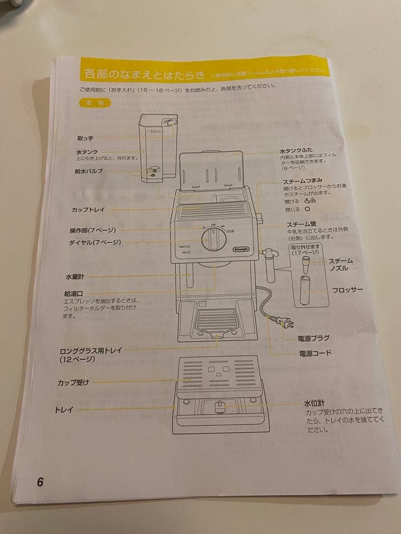 デロンギ　アクティブ　エスプレッソ・カプチーノメーカー