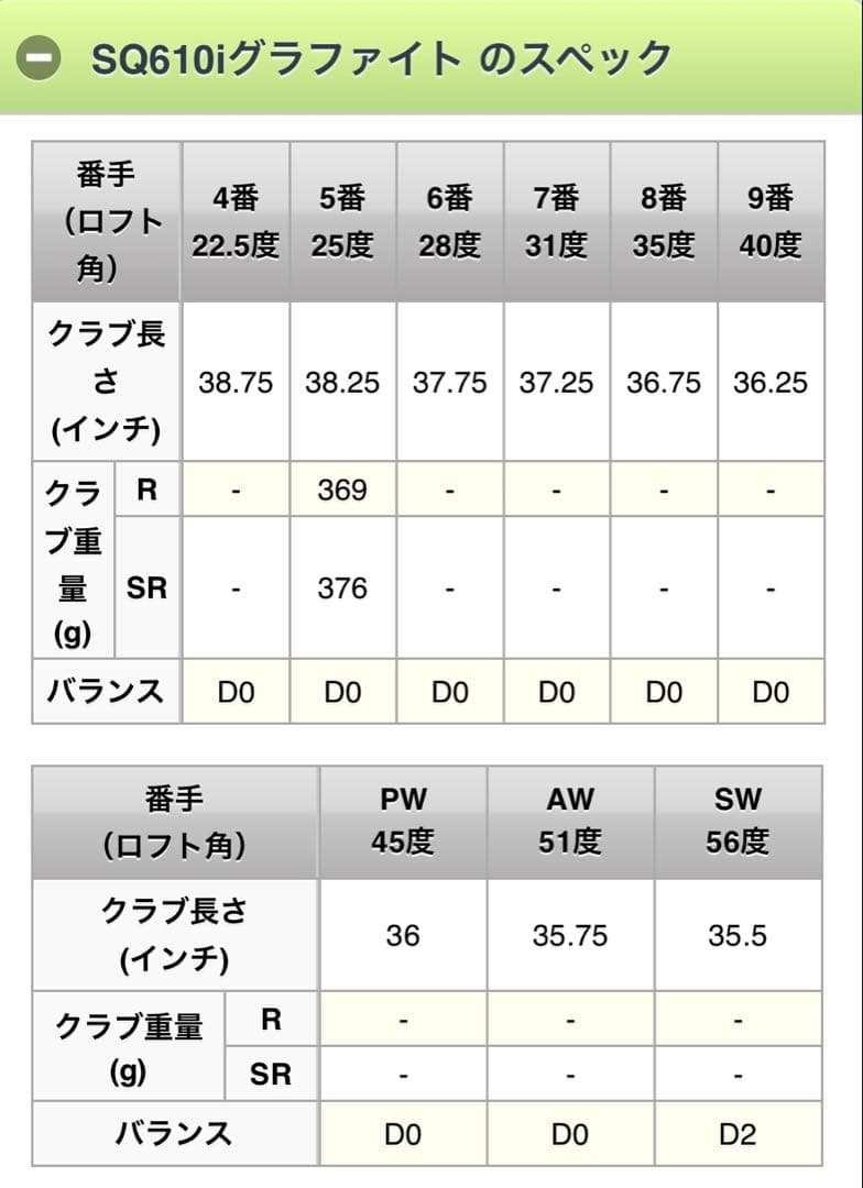 【最終価格】ナイキ　マッハスピードフォージドアイアン　6本　純正カーボン