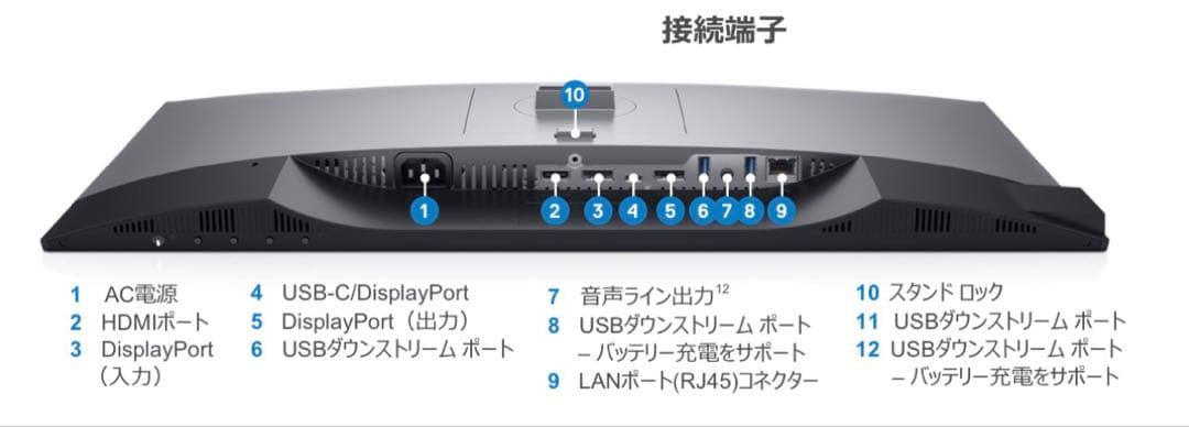 DELL モニター U2421HE 23.8インチ