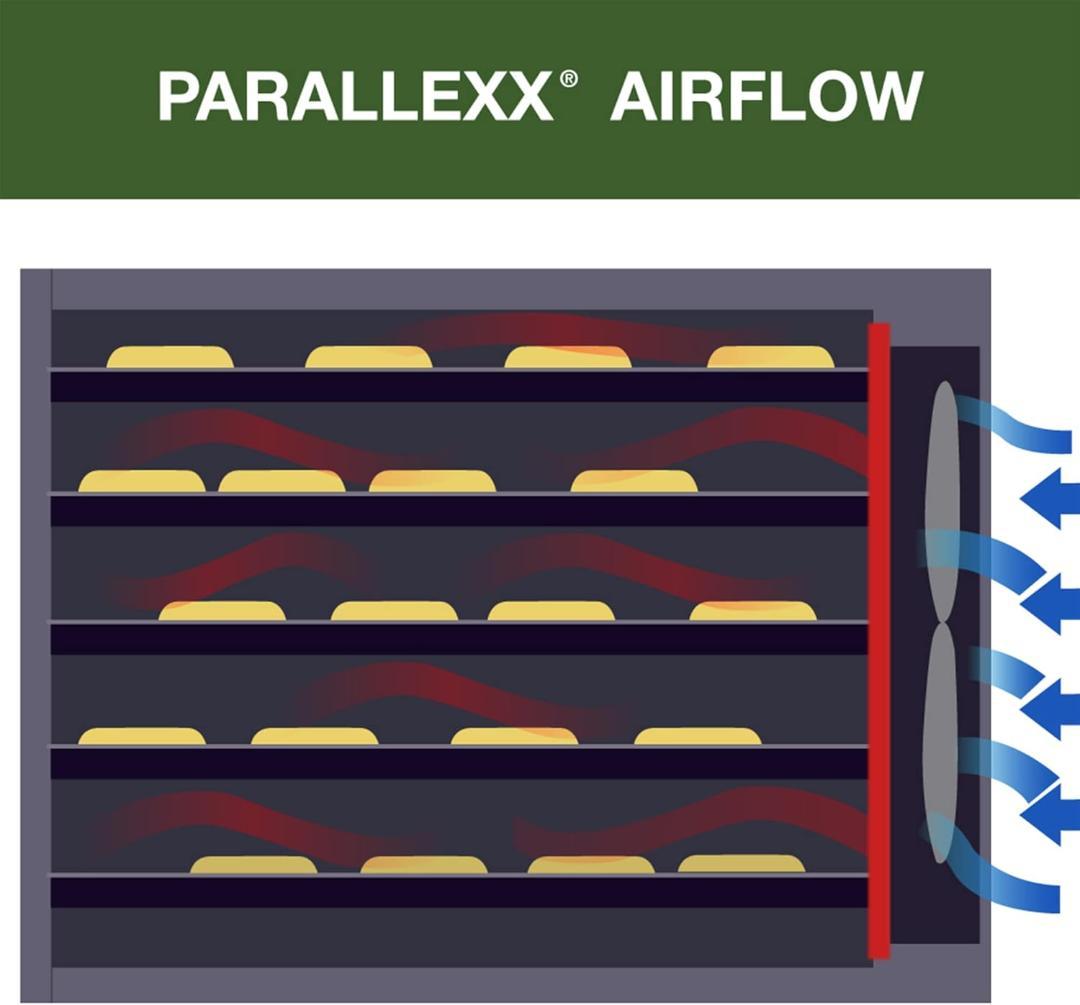 Excalibur エクスカリバー 食品乾燥機 フードディハイドレーター