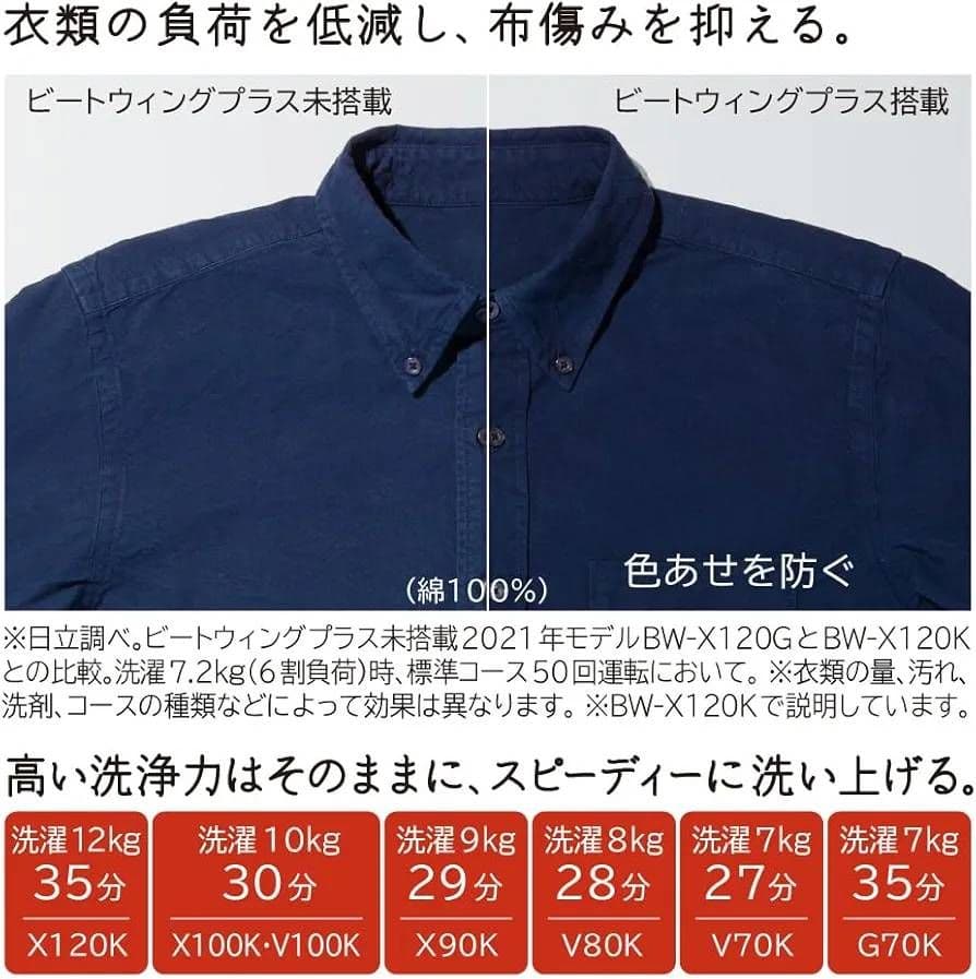 りあん 日立ビートウォッシュ BW-X120K AIお洗濯 スマホサポート