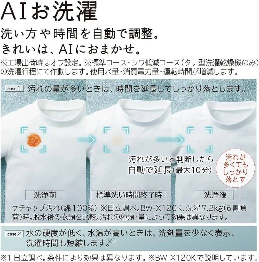 りあん 日立ビートウォッシュ BW-X120K AIお洗濯 スマホサポート