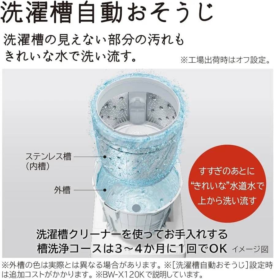 りあん 日立ビートウォッシュ BW-X120K AIお洗濯 スマホサポート