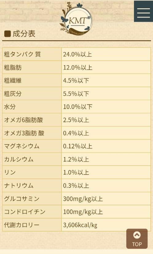 ブリスミックス チキン 小粒 ６kg