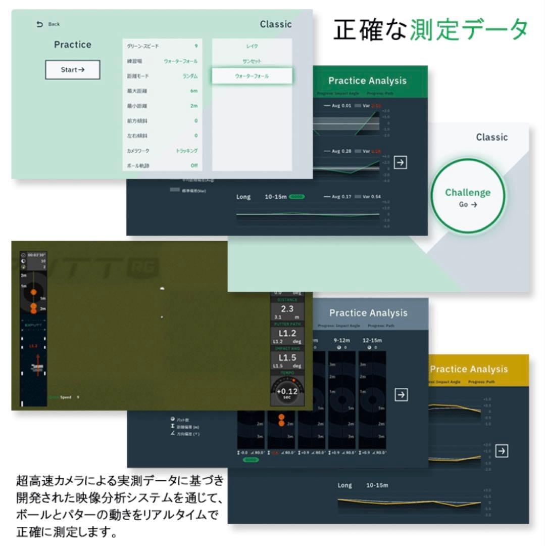 パターゴルフシミュレーター EXPUTT RG