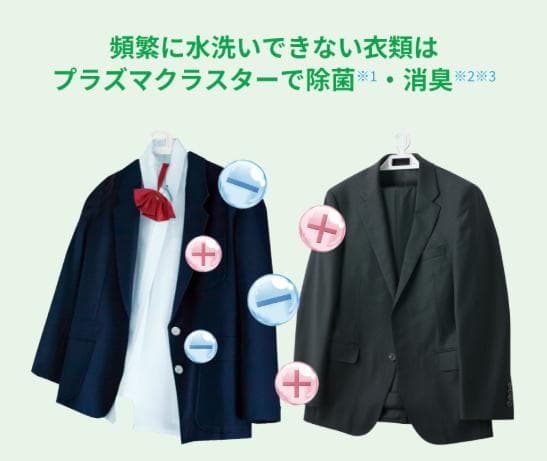 【SHARP】ドラム式洗濯機 ES-W114-SL 乾燥 自動投入 シャープ