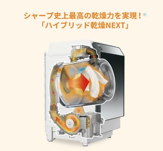 【SHARP】ドラム式洗濯機 ES-W114-SL 乾燥 自動投入 シャープ