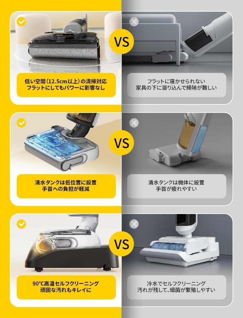 roborock F25 RT 水拭き掃除機 コードレス 20000Pa乾湿両用