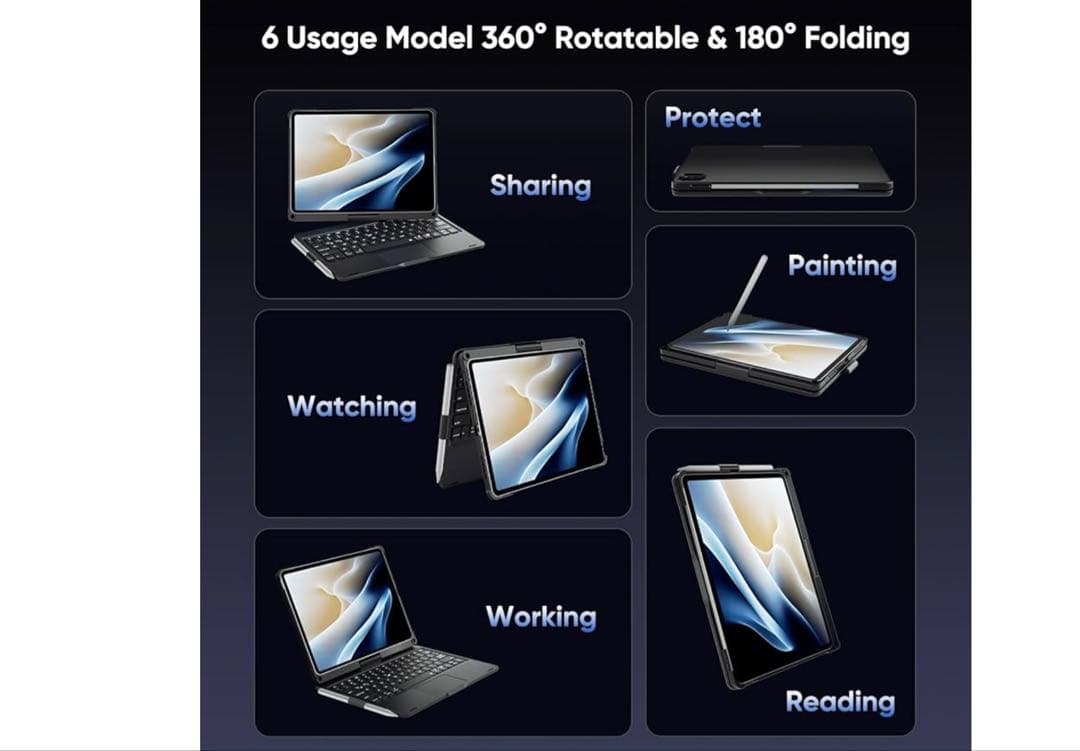 iPad用キーボードケース 360°回転