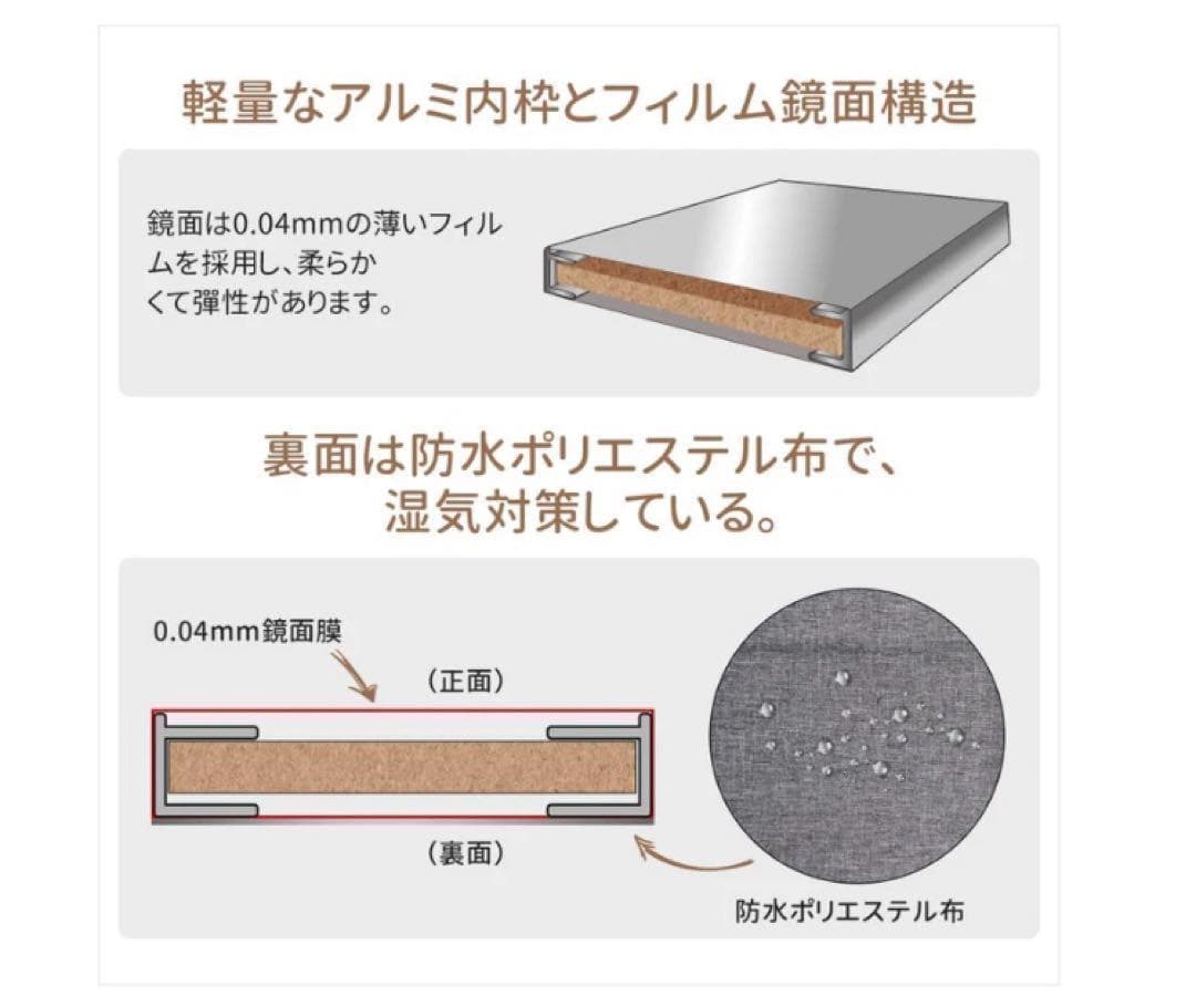 割れない鏡 160×80cm 全身ミラー シルバー 軽量 壁掛けOK 2個