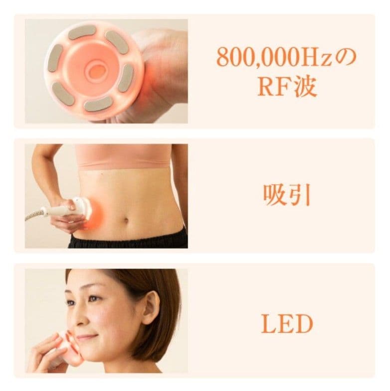 Triple Shape RF美容機器
