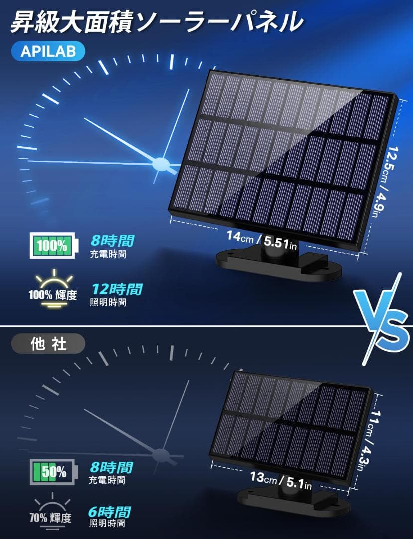 分離型 防水 屋外 リモコン付き センサーライト ソーラーライト