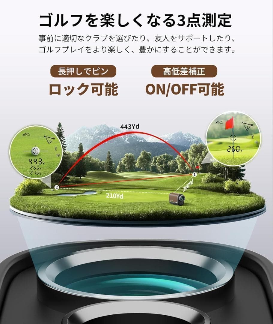 【M3081-183-148】ゴルフレーザー距離計　3点間距離 専用ケース付き