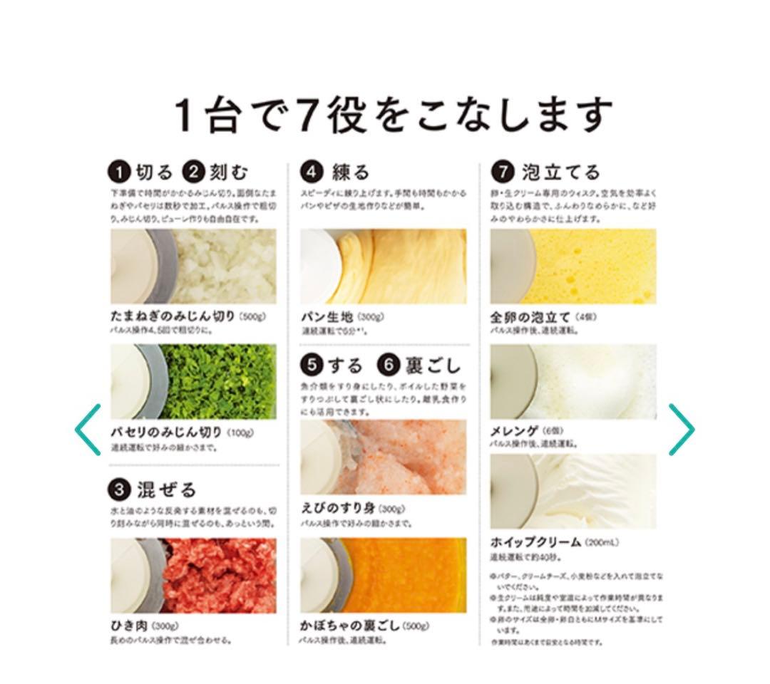 Amway フードプロセッサー ＋ケース付オプションパーツセット