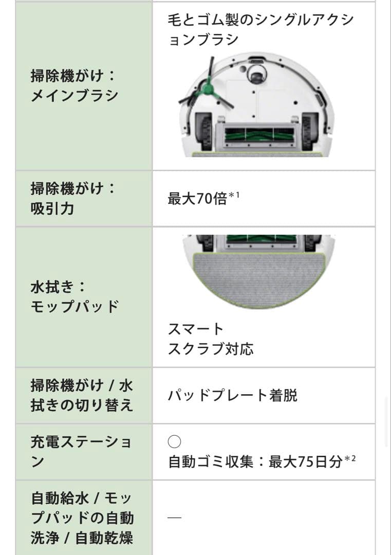 Roomba 105 Combo ロボット + AutoEmpty 充電ST