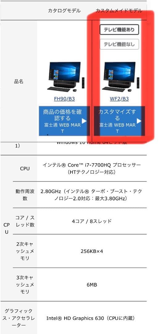 富士通 ESPRIMO WF2/B3 (FH90/B3)一体型 27型 美品