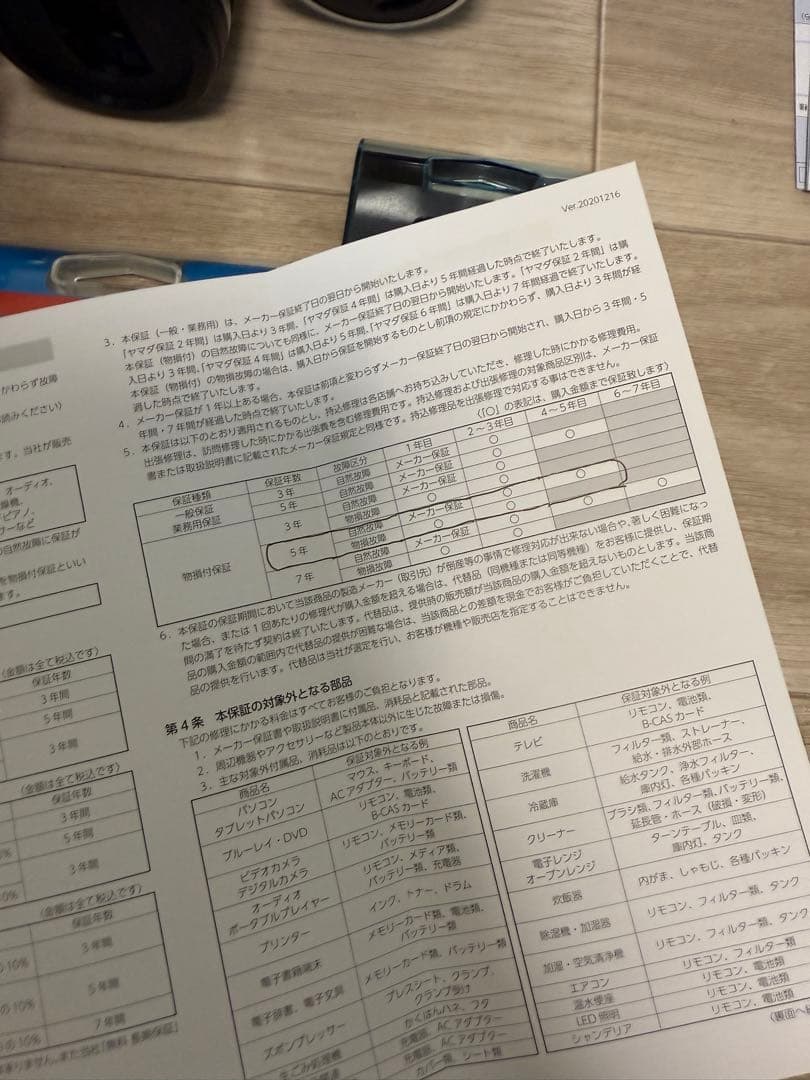 中古SONY α6400 + SIGMA&ソニーレンズセット ミラーレス一眼