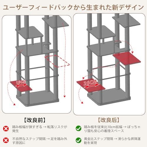 CozyMeow キャットタワー スリム 据え置き ハンモック キャットハウスp