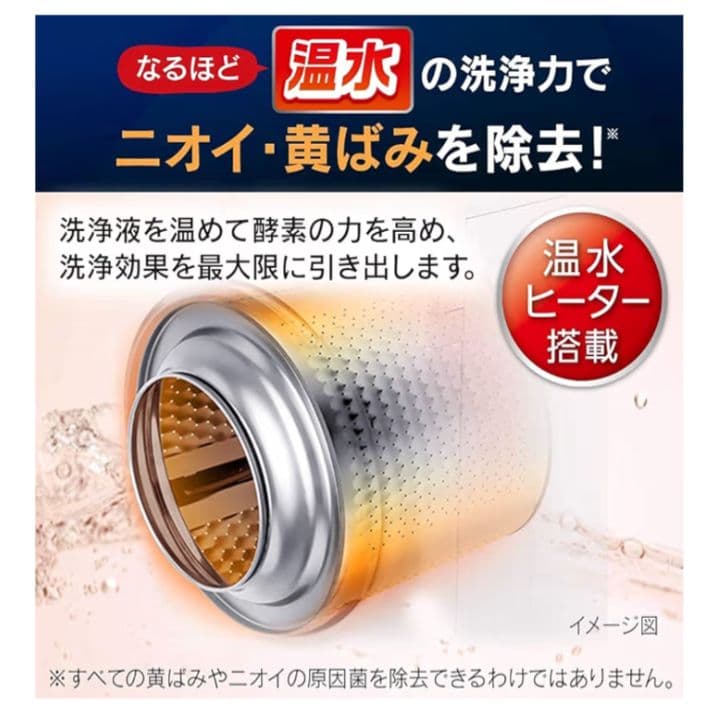 アイリスオーヤマ ドラム式洗濯機 FL18R 8kg