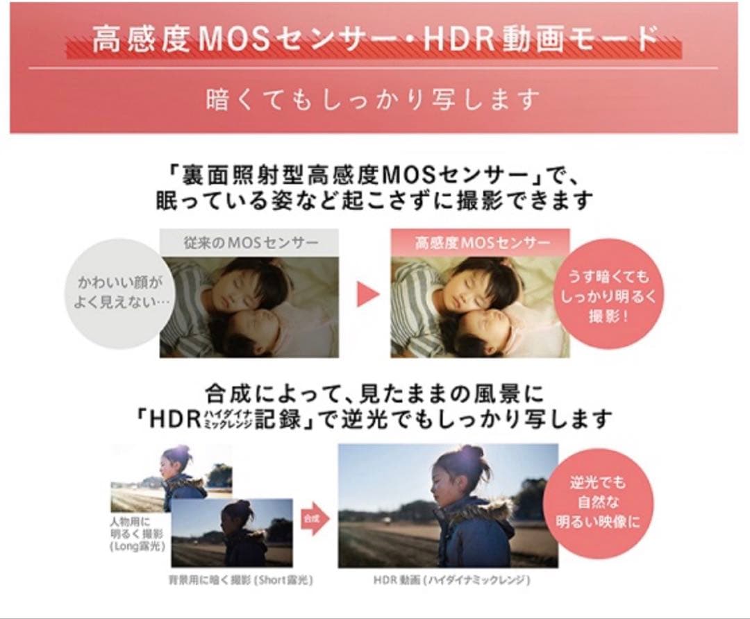 【展示品】Panasonic HC-V495M KJビデオカメラ 本体