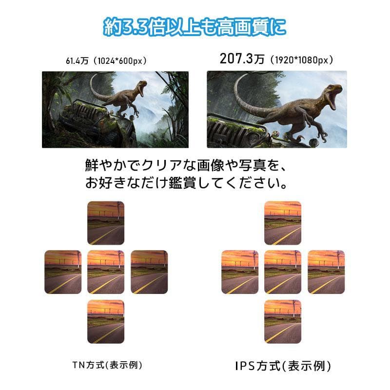 DVDプレーヤー 車載用 後部座席 13.3インチ 高画質 2台セット