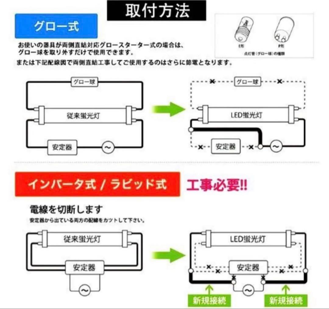 ルミーテック25本セットLED蛍光灯 40W形 120cm 2500LMグロー式
