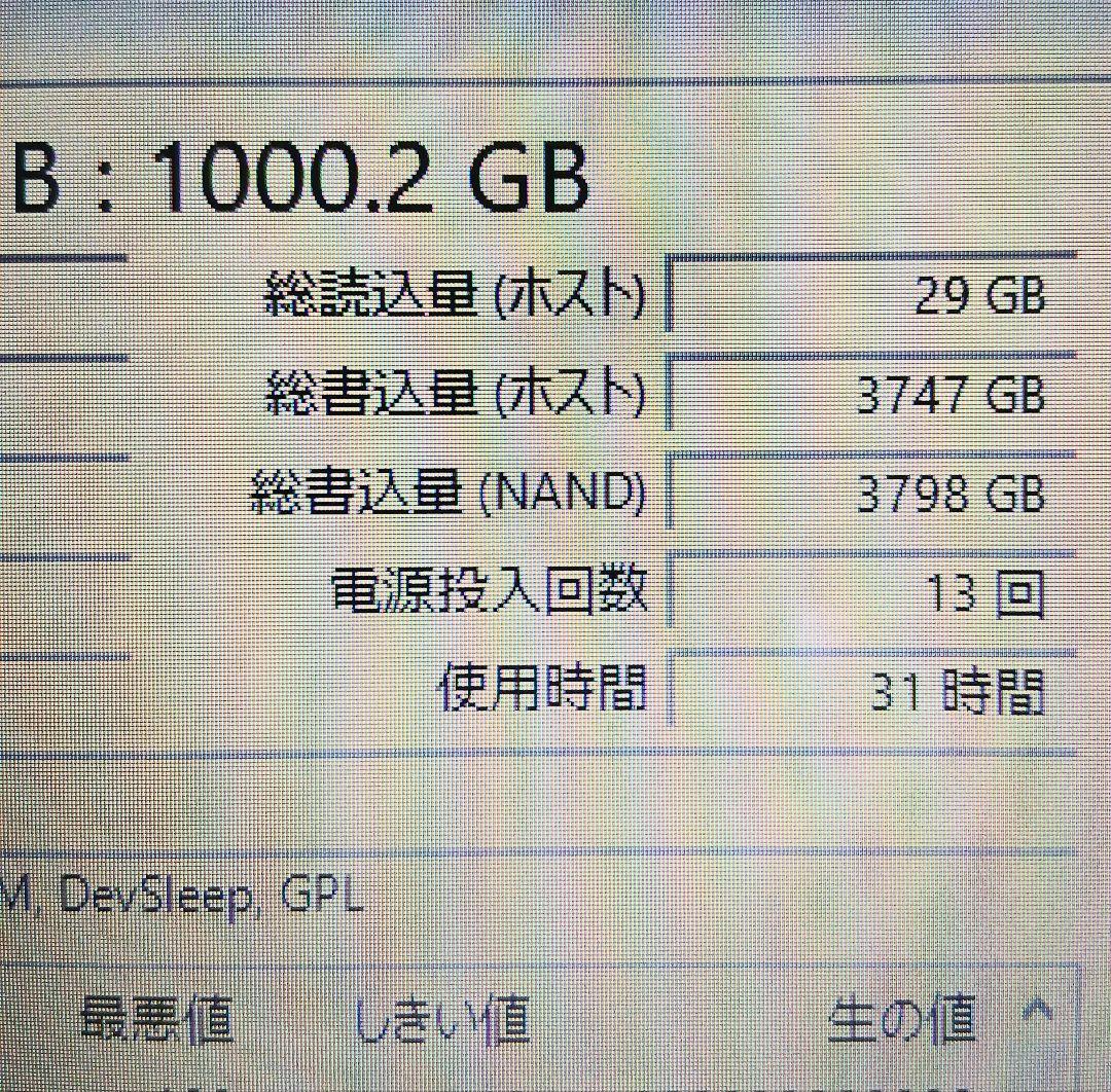 a*k様 WD Blue SA510 1TB SSD 2.5インチ 使用時間31