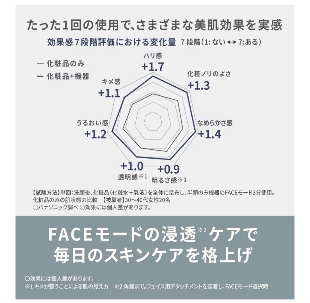 Panasonic バイタリフトブラシ