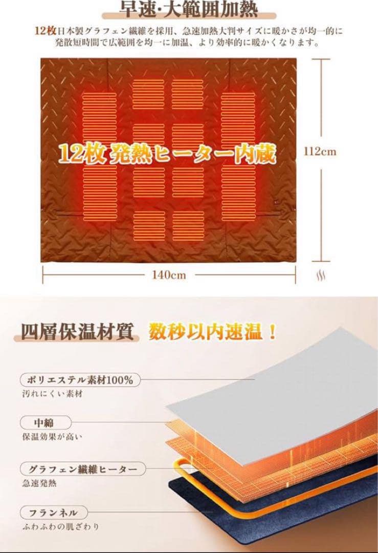 【期間限定10%オフ✨】[Yihai] 電気毛布 ひざ掛け ブランケット USB