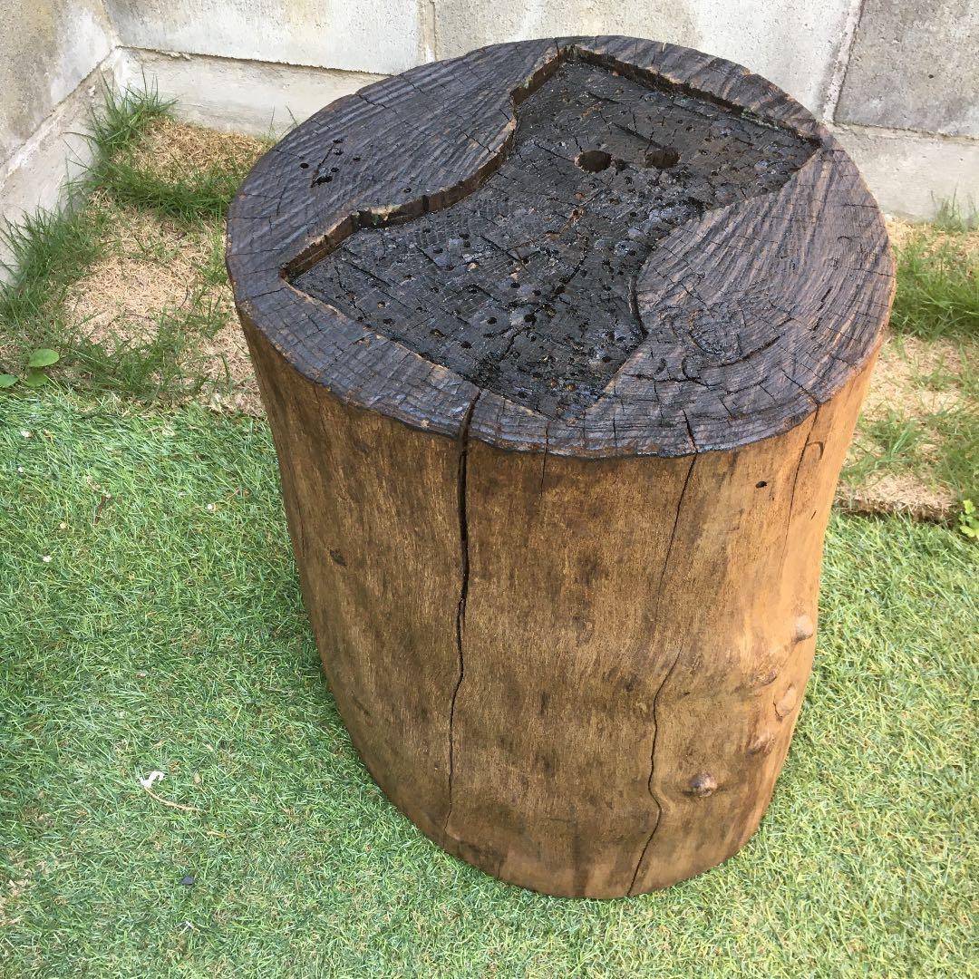 ヴィンテージアンビルセット