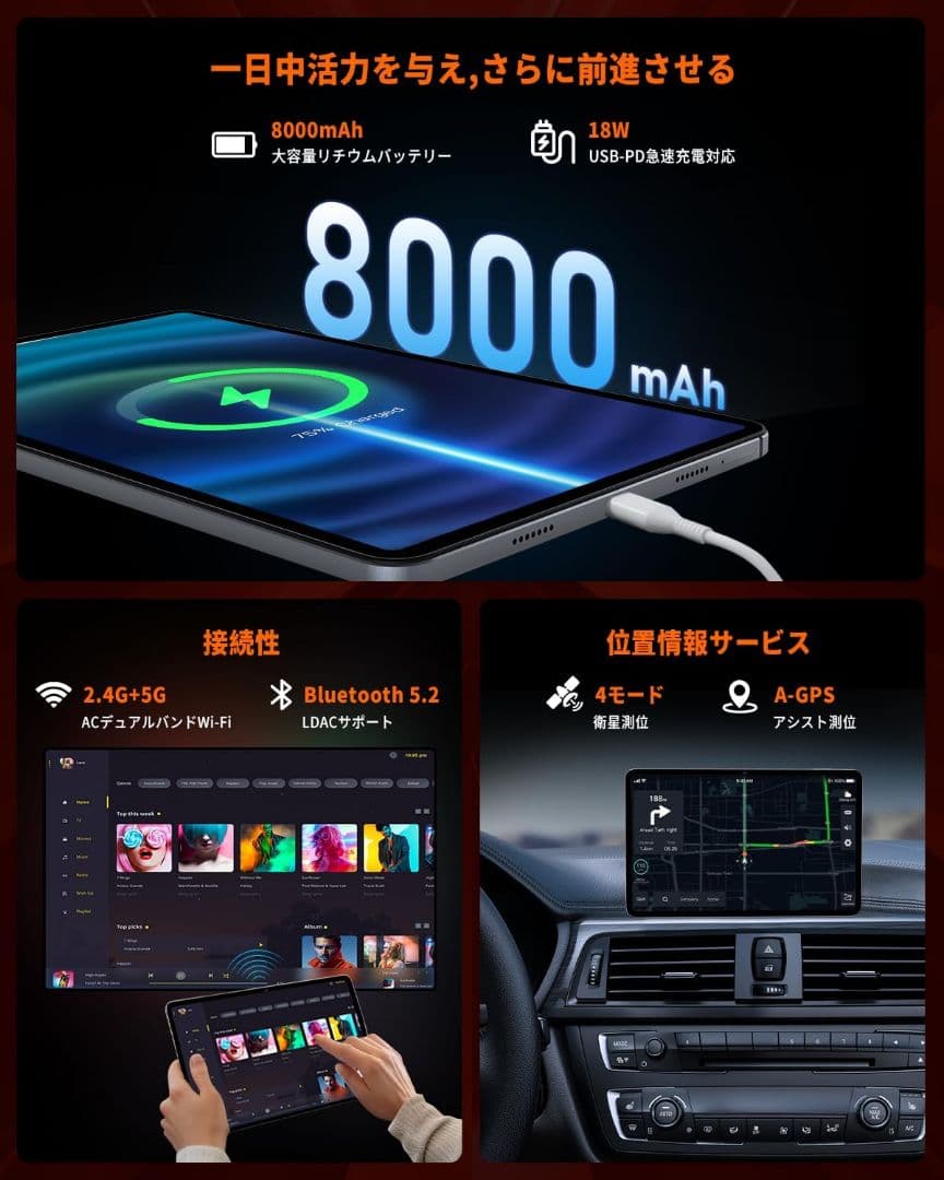 Android14 タブレット 12インチ G99 Hitabt P30A