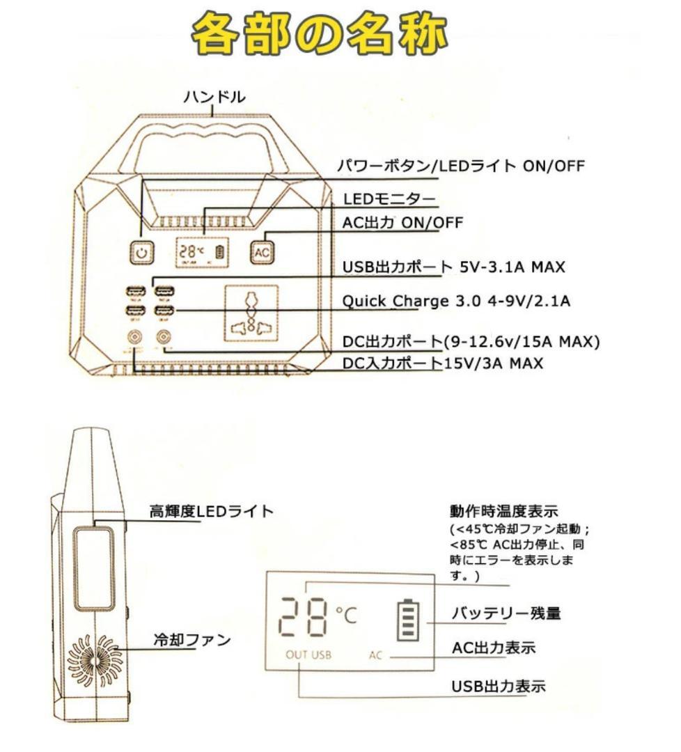 発電ポータブル電源 AC出力 USBポート付き