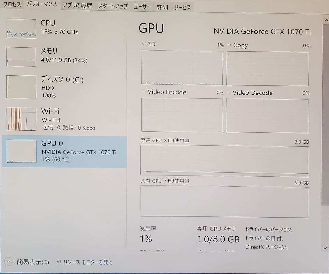 Palit製　GTX 1070ti グラフィックボード