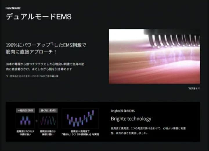 新品・未開封　ブライト エレキブラシプラス　限定ピンク色　ハートミラー付き