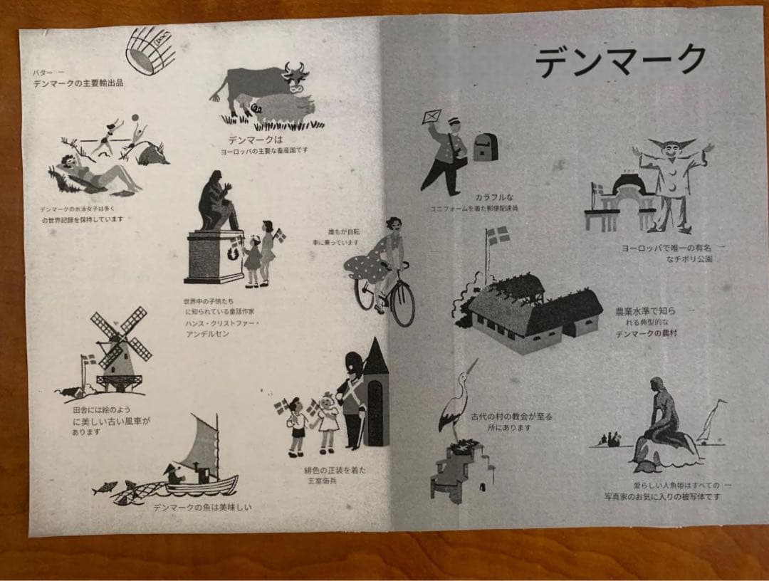 ビヨンヴィンブラッド　激レアのビンテージニモール窯の可愛い絵柄グリーンのお皿！