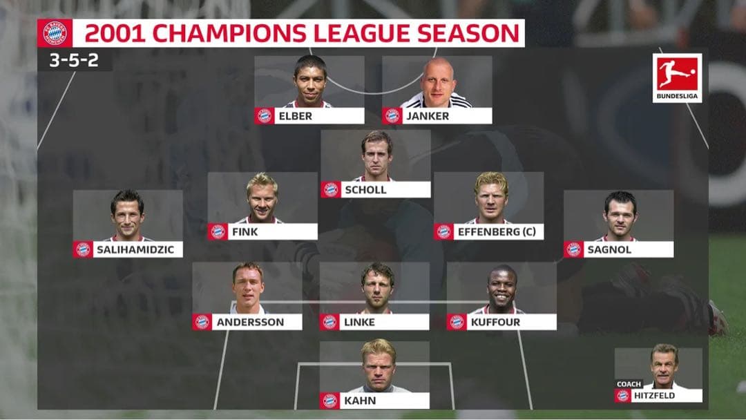 バイエルンミュンヘン　ユニフォーム