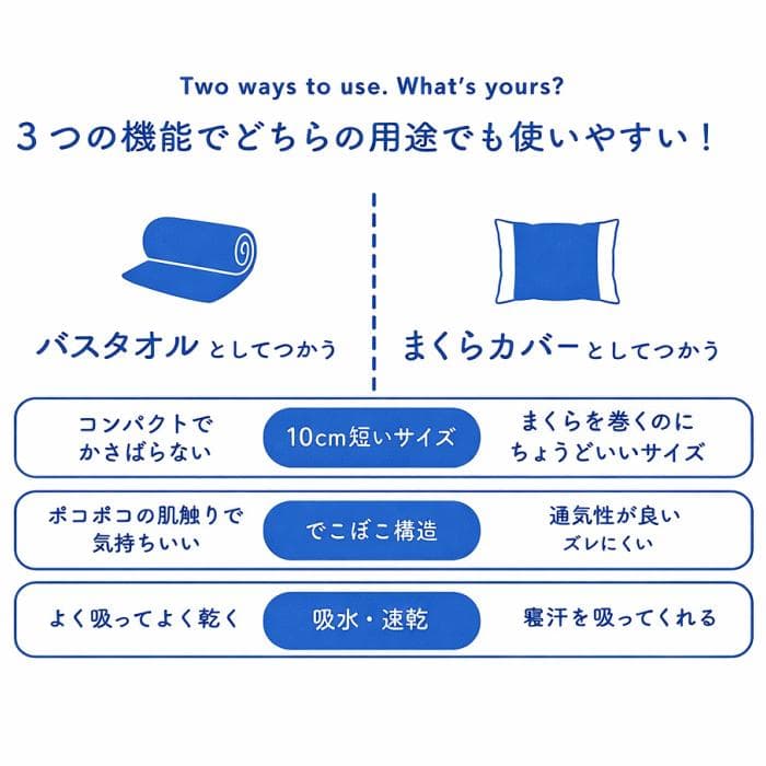 今治タオル ふくまくら 4枚組 バスタオル まくらカバー 日本製 今治産