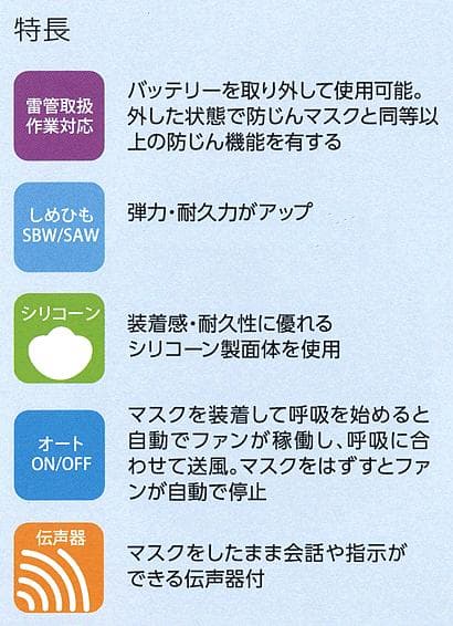 興研 電動ファン付取替え式マスク 防じん 防毒 両方対応 BL-351HX