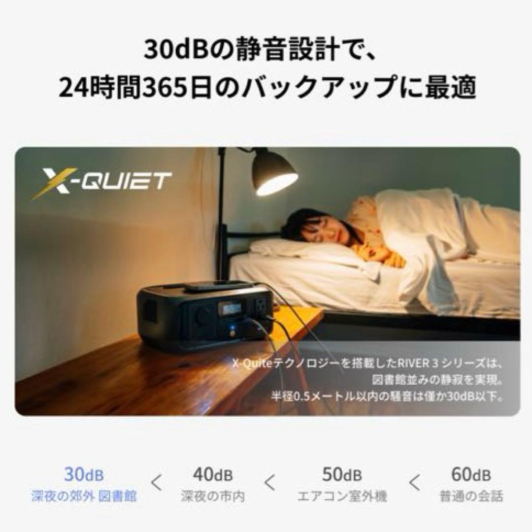 EcoFlowポータブル電源230W 新品・未開封品