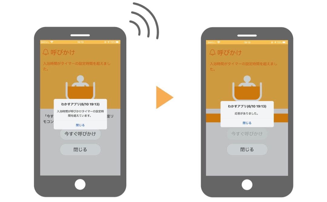無線LAN対応高機能 NORITZ RC-G001 シリーズマルチリモコンセット