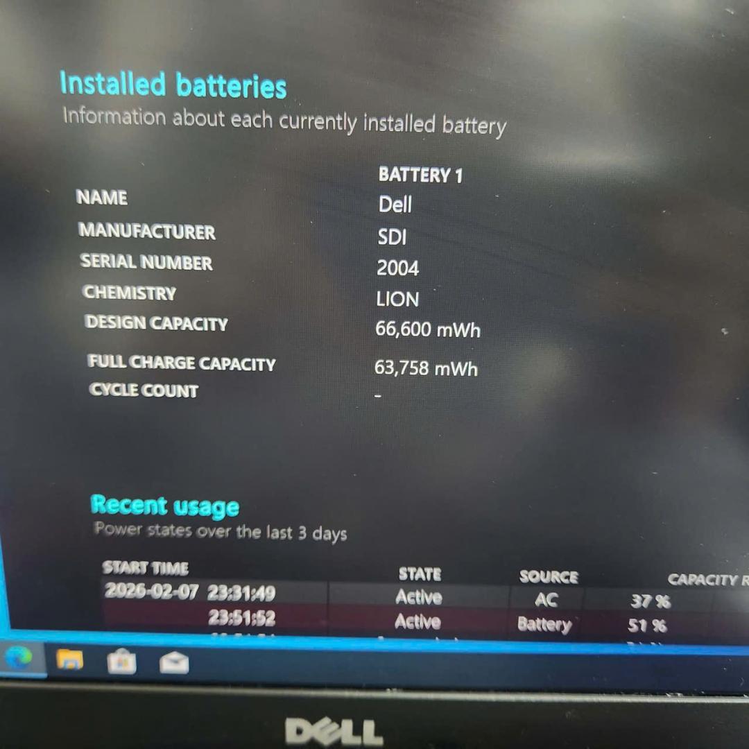 動作品/DELL 7559/i7-6700HQ/GTX960M/RAM8GB