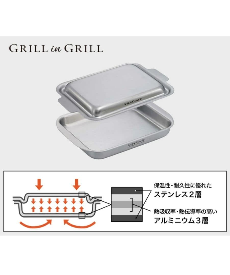 新品 ビタクラフト グリルイングリル シルバー 3901
