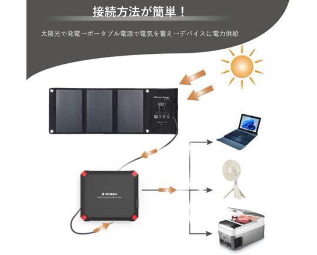 ☆新品☆ ほぼ新品↔︎稼働するかチェックのみ！ソーラーパネル&ポータブル電源セット