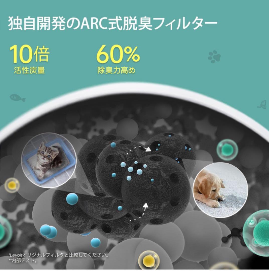 Levoit レボイト　空気清浄機 脱臭強化　20畳 Core P350 ペット