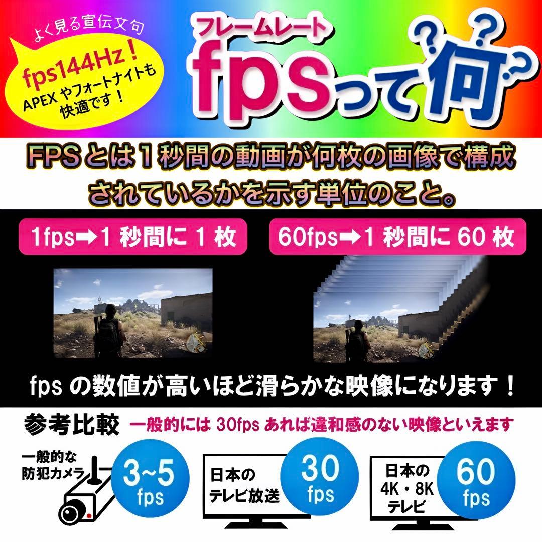 【良品】ゲーミングPCフルセット Core i5 4590＆GTX1050 8G